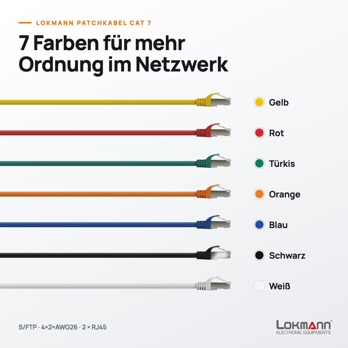 Lokmann Patchkabel CAT 7 – Farbübersicht: Gelb, Rot, Türkis, Orange, Blau, Schwarz, Weiß