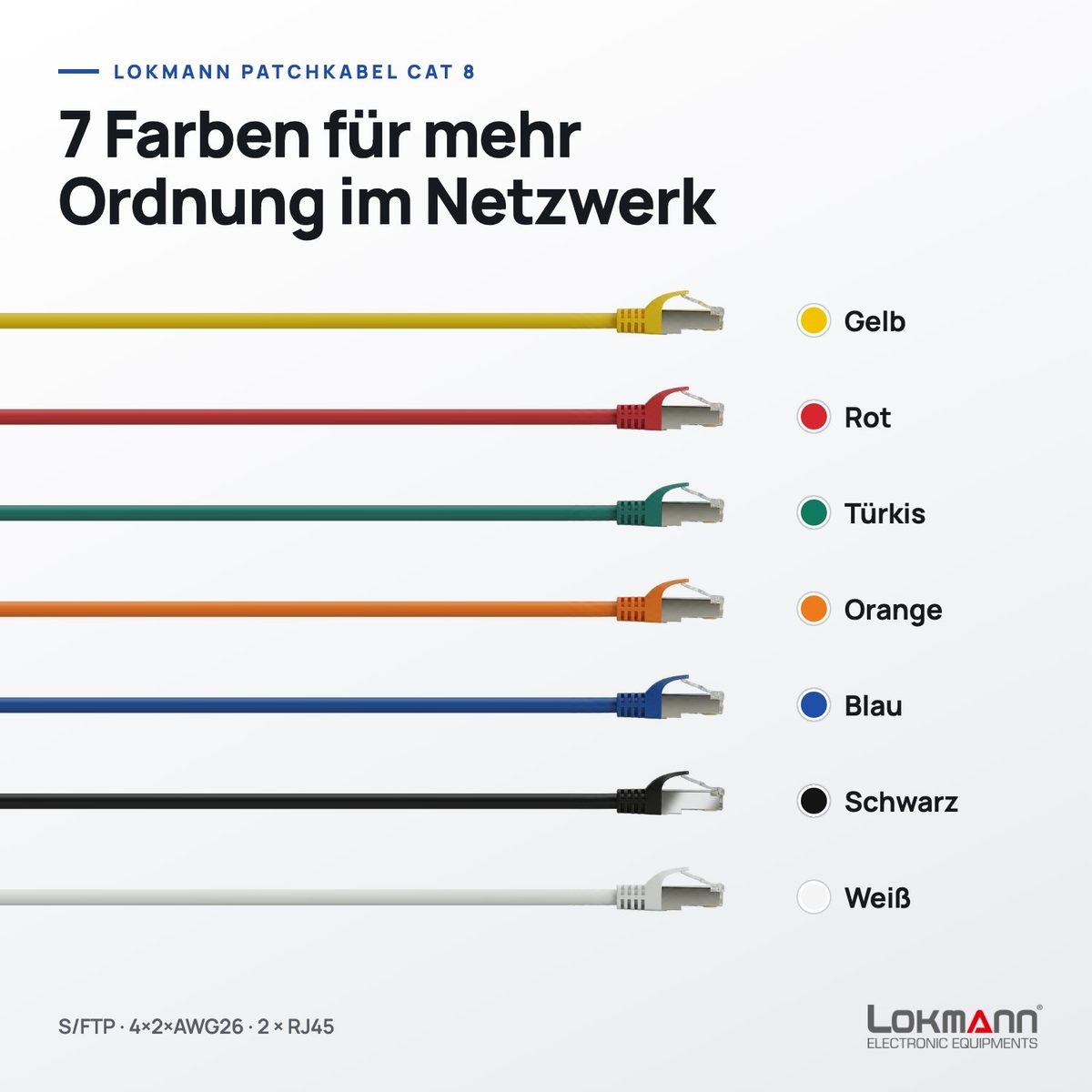 Lokmann Patchkabel CAT 8 – Farbübersicht: Gelb, Rot, Türkis, Orange, Blau, Schwarz, Weiß