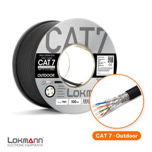 Lokmann CAT 7 Outdoor Netzwerkkabel S/FTP 23AWG auf der Spule, daneben der Kabelschnitt mit 4 geschirmten Adernpaaren, Geflecht und Mantel in schwarz