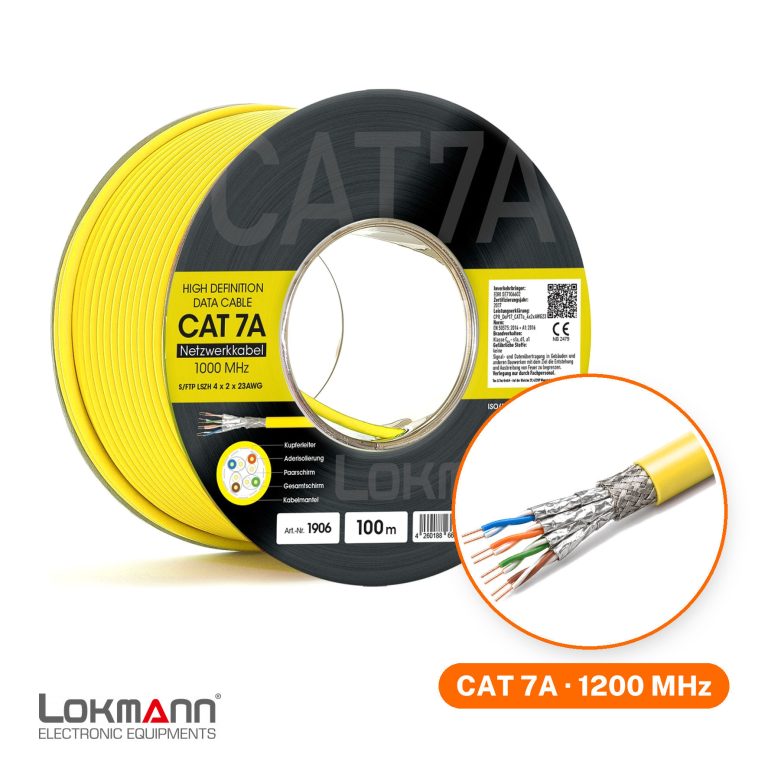 Netzwerkkabel – CAT 7 bis CAT 8